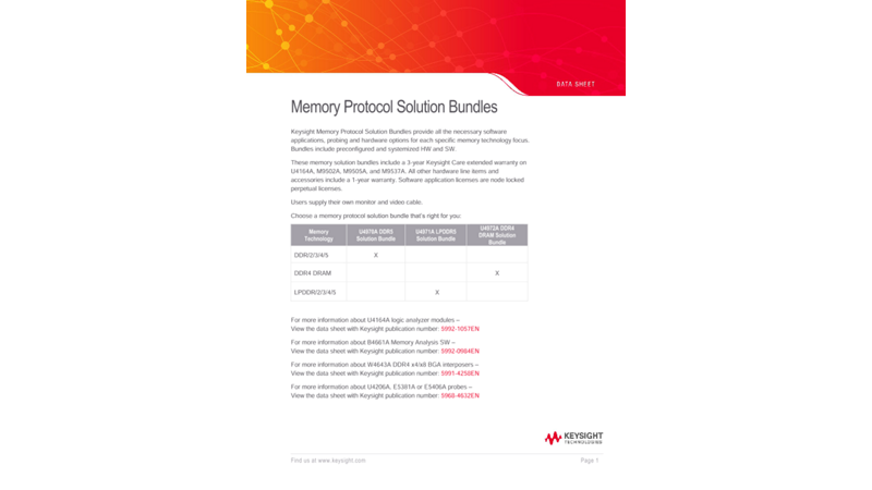 Memory Protocol Solution Bundles